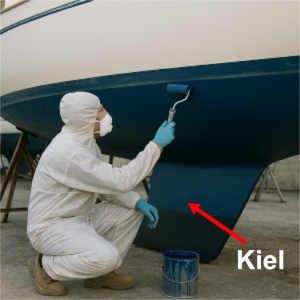 Kiel einer Segelyacht